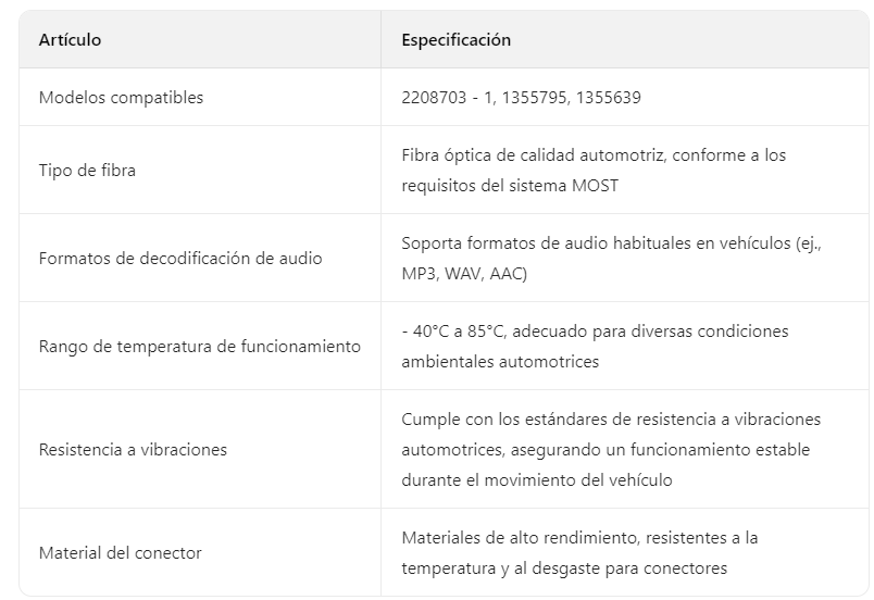 Especificaciones técnicas